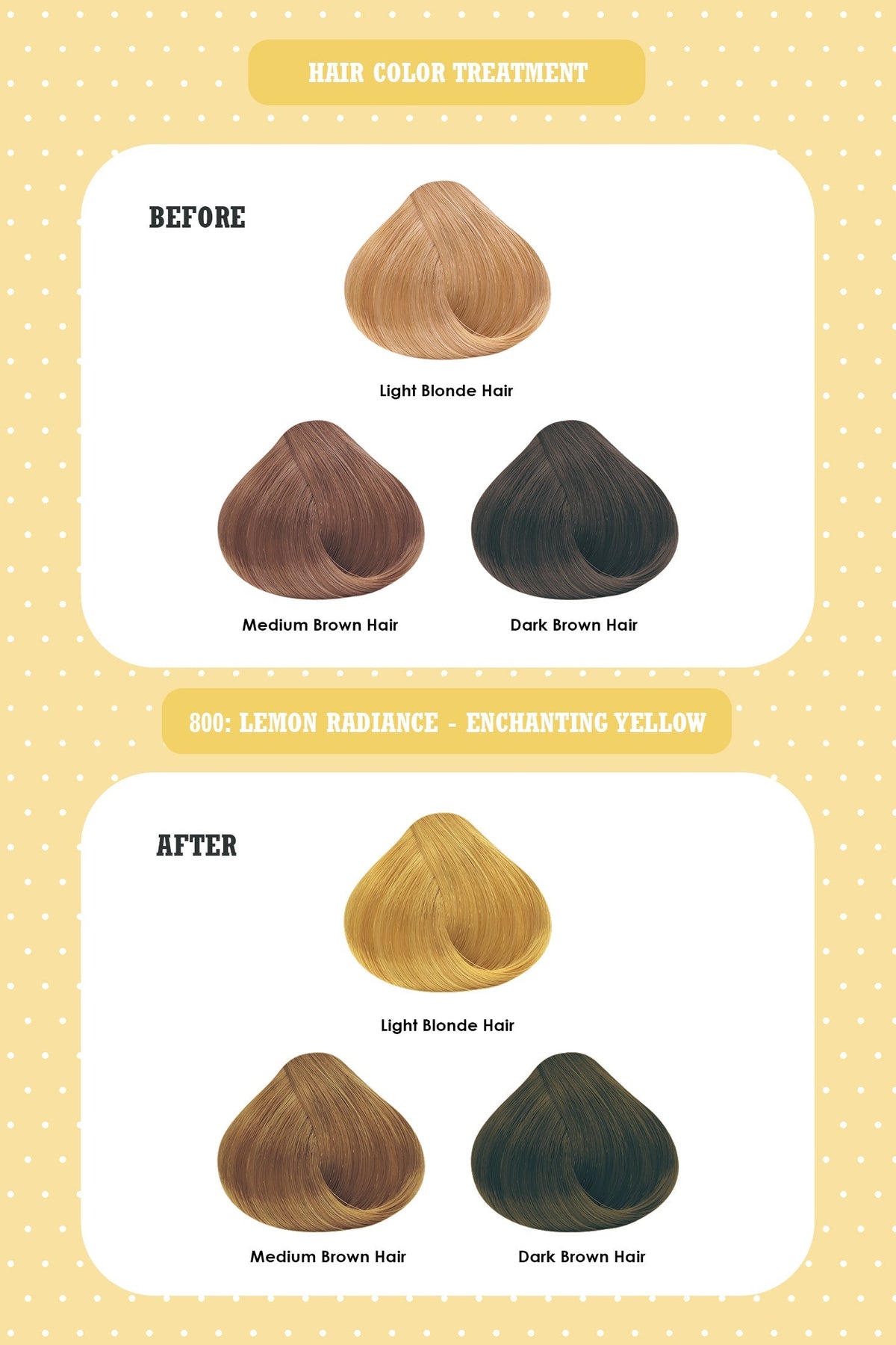 New: Anna Sui Hair Color Treatment | Anna Sui