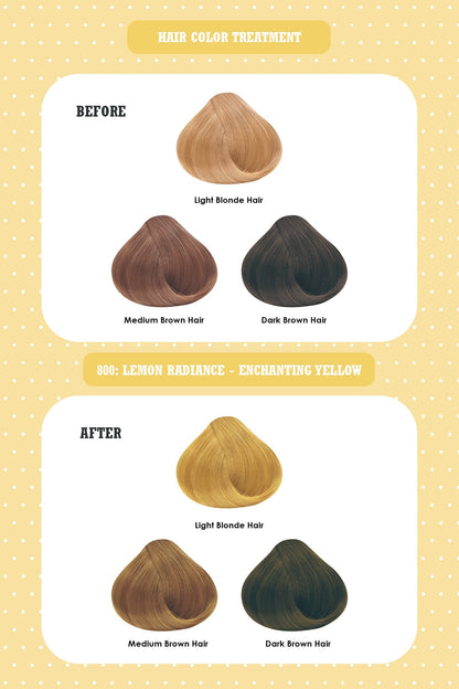 New: Anna Sui Hair Color Treatment | Anna Sui