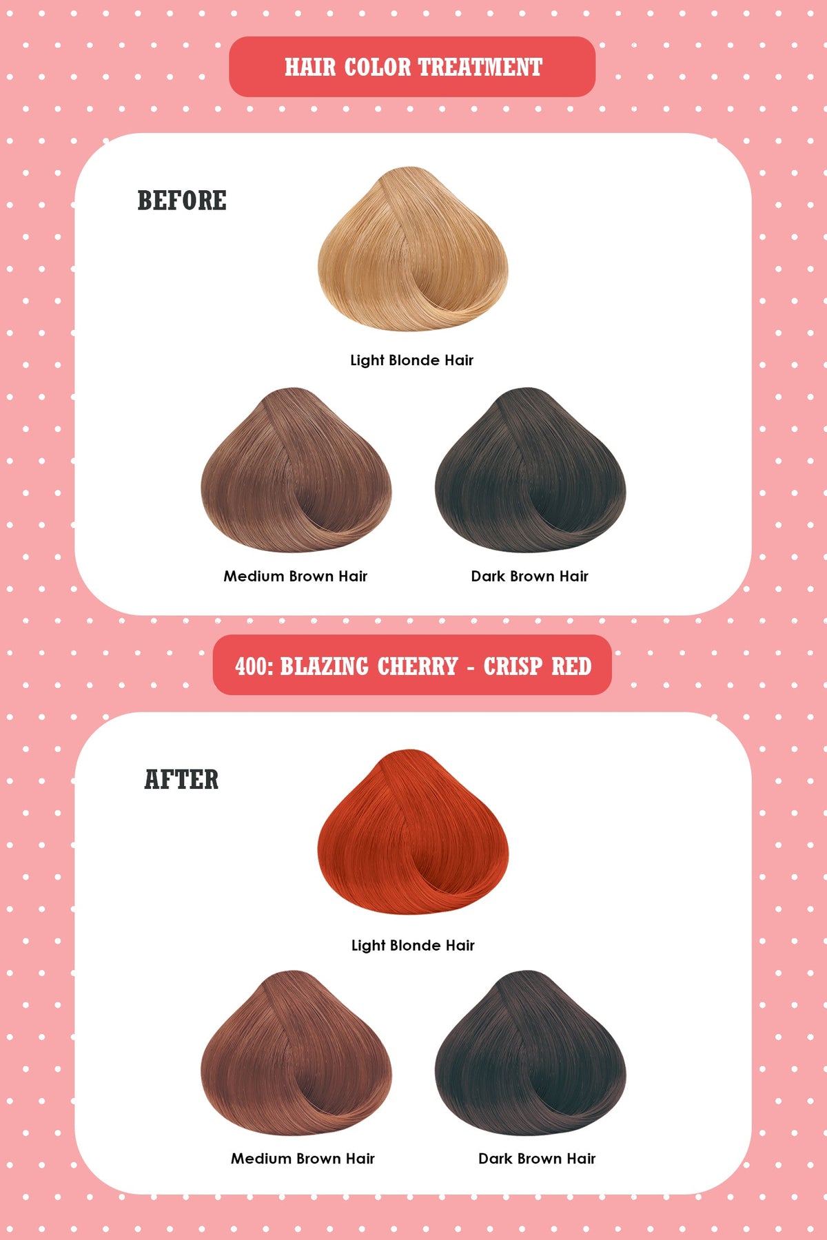 New: Anna Sui Hair Color Treatment | Anna Sui